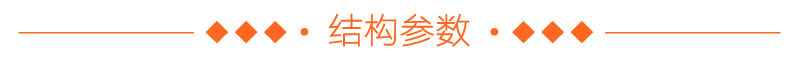 結構參數(shù)