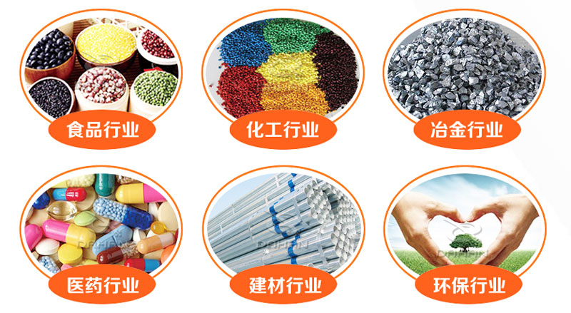 直線篩適用行業(yè) 直線篩適用行業(yè)