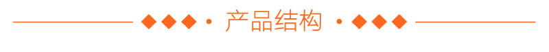 產(chǎn)品結(jié)構(gòu) 產(chǎn)品結(jié)構(gòu)
