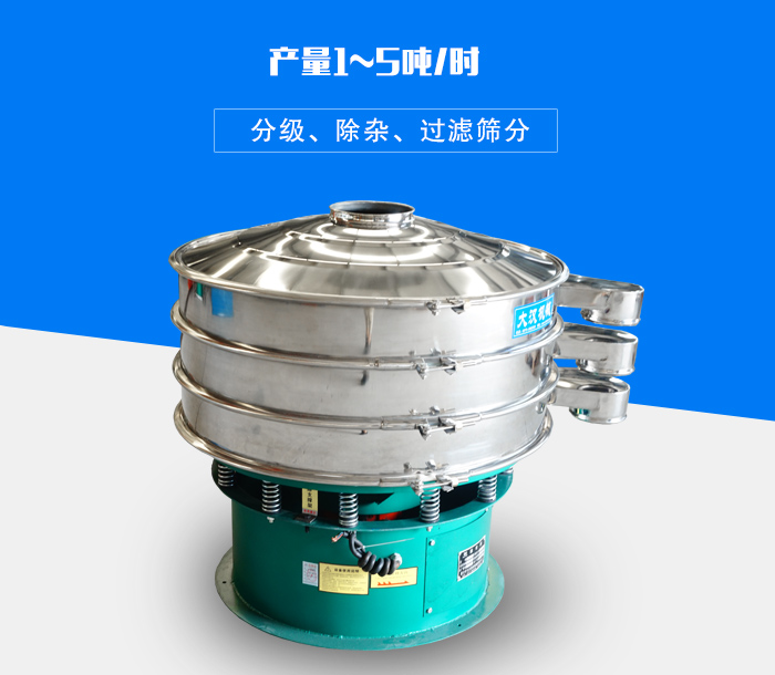 旋振篩可用于處理粉末、顆粒、液體，產量可達5噸/時